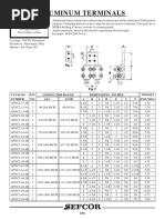 Aluminum Terminals: Type Afnc2