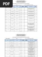 Reingreso 1-2021 Modificado Los Teques