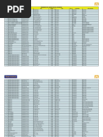 Reference-Industrial - IC Cranes - GCC, CIS & PARTIAL EUROPE