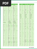 Irregular Verbs A Web