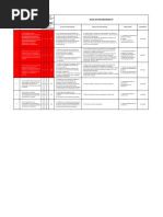 Plan de Mejoramiento - Actividad Eje # 3.