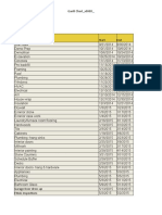 Construction Timeline Template 0