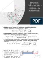 Esfuerzo, Deformación y Módulos de Elasticidad