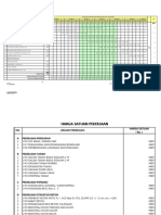 RAB Gedung Kantor Direksi Kit