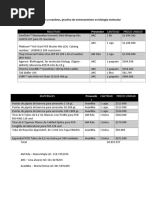 Listado de Materiales y Reactivos Practica Biología Molecular