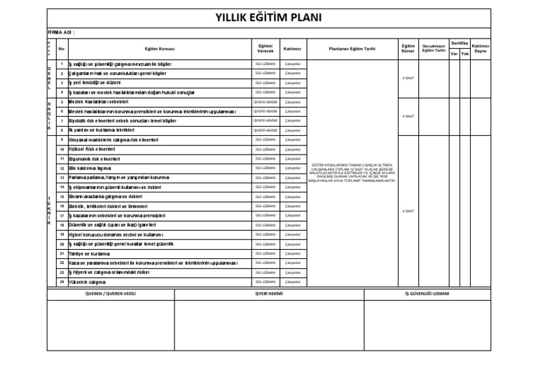 Yillik Egitim Plani | PDF