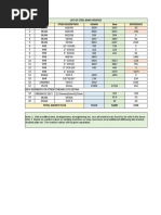 UPDATED Helideck Upgradation - Steel MTO Comparison - May 07