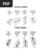 1G Flat Position