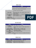 Subject Books: First Year