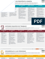 Descriptores de Las Conductas Del Sello de Liderazgo