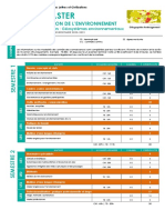 00 - (PLAQUETTE 2020-2021) - GEOGRAPHIE-AMENAGEMENT - Master GESTION ENVIRONNEMENT - Parcours GEOSYSTEMES ENVIRONNEMENTAUX