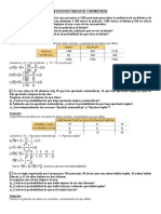 Ejercicios Tablas de Contingencia