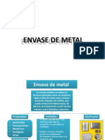 ENVASE DE METAL Mapa Conceptual