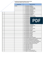 Data Sekolah Penerima Dana Bos