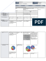 DLL Mathematics 6 q4 w6