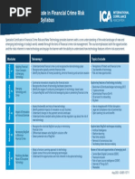 Certification in Tech Forensic AML