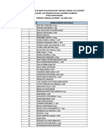 Daftar Nama Peserta Pelatihan BTCLS 2021