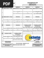 Cachantun Cup: Joao Souza (Bra)