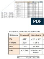 Matriz de Sustancias Químicas