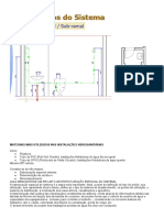 Materiais Mais Utilizados Nas Instalações Hidrosanitárias