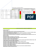 MPG-06-F-03-1 Matriz Aspectos Impactos Ambientales v3