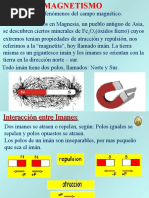 6 Teoria Magnetismo aFUERZAS