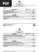 Department of Education: MAPEH Budget of Work For Quarter 1