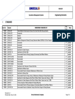 Unocal Engineering - Standards