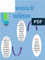 Analfabetismo