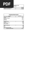 Costos y Presupuestos Trabajo Final