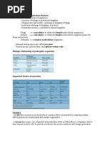 Infectious Disease Notes