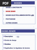 Diode Zener