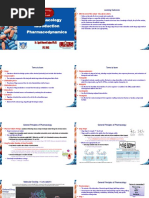 Pharmacology Pharmacodynamics: Dr. Syed Muneeb Anjum (PH.D.) Ips, Uvas