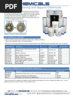 Membrane Cleaning and Support Chemicals