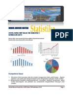 Modul Khusus Materi Statistika Kelas 8 SMP