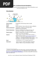 Activité A La Découverte Des Pays Francophones