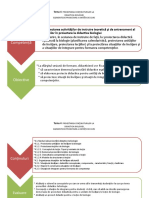 Iv - Proiectarea Didactica