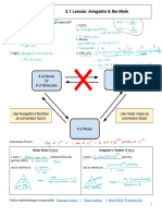 3.1 Notes - Avogadro & The Mole