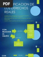 Clasificacion de Los Derechos Reales