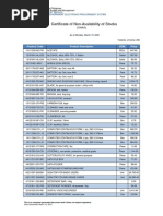 Certificate of Non-Availability of Stocks: Product Code Product Description UOM Price