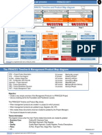 Product Map Timeline 2 Slides V1.9a