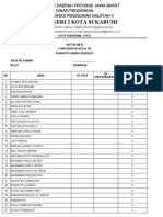 Daftar Nilai Us Kelas Xii Tahun Pelajaran 2020-2021