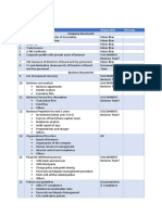 Checklist For WLAMA License (Accorsing To PSO Guidelines)