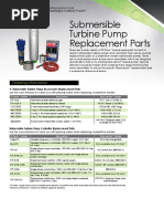 Submersible Turbine Pumps Franklin and Red Jacket Part Compatibility