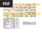 Taller Sobre Salarios Excel