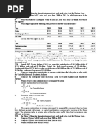 Year 2009 2010 2011 2012 2013 Price Earnings Per Share PE Ratio