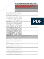 Semaforo de Dominios Criterios e Indicadores