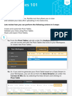 Pivot Tables 101