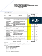 Instrumen Monev Mulok TH 2021