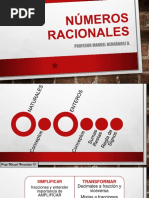 Set Números Racionales